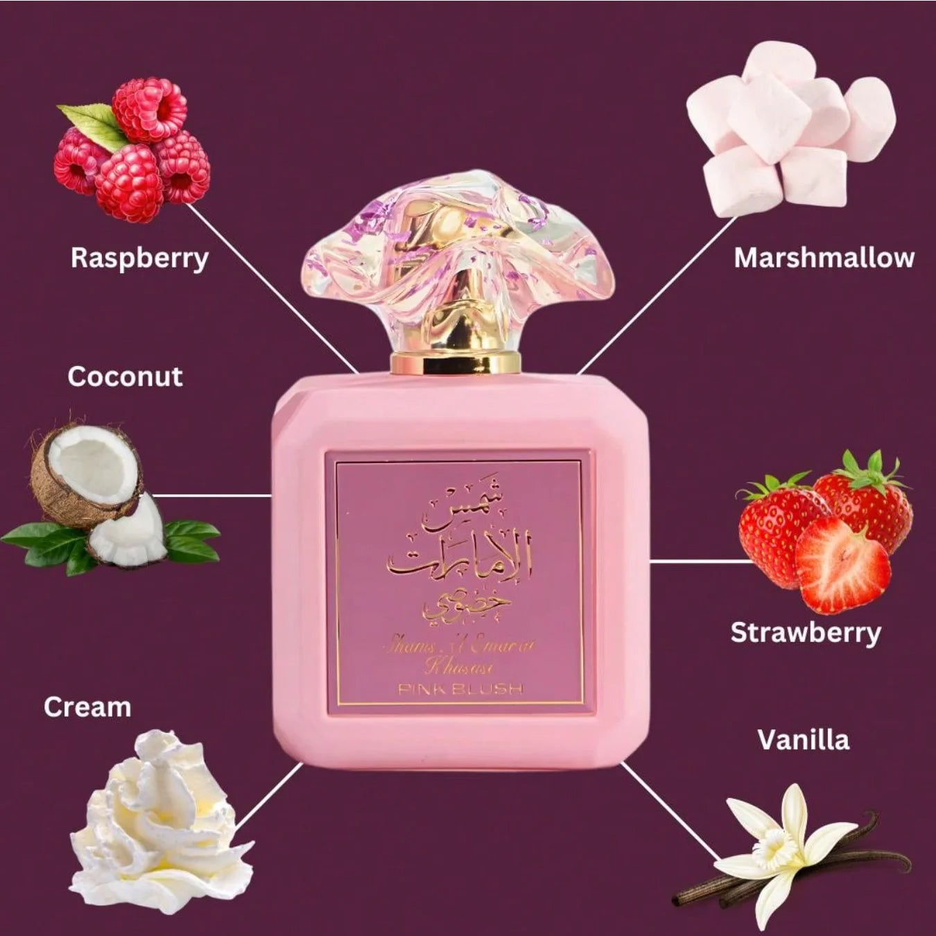 Pink Blush Perfume
